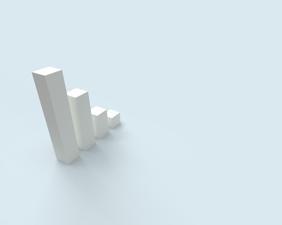 Charts with highlighted insights