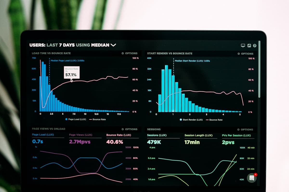 Internal dashboard with charts and tables