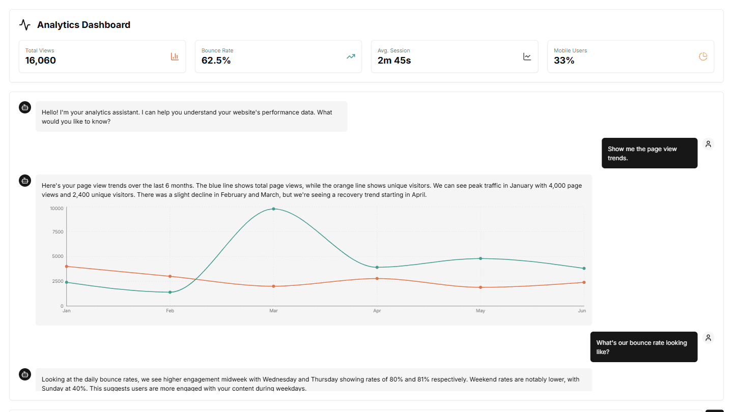 Google Analytics AI Chatbot — 2