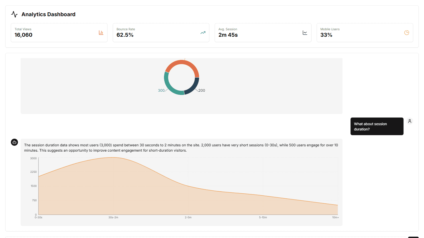 Google Analytics AI Chatbot — 3