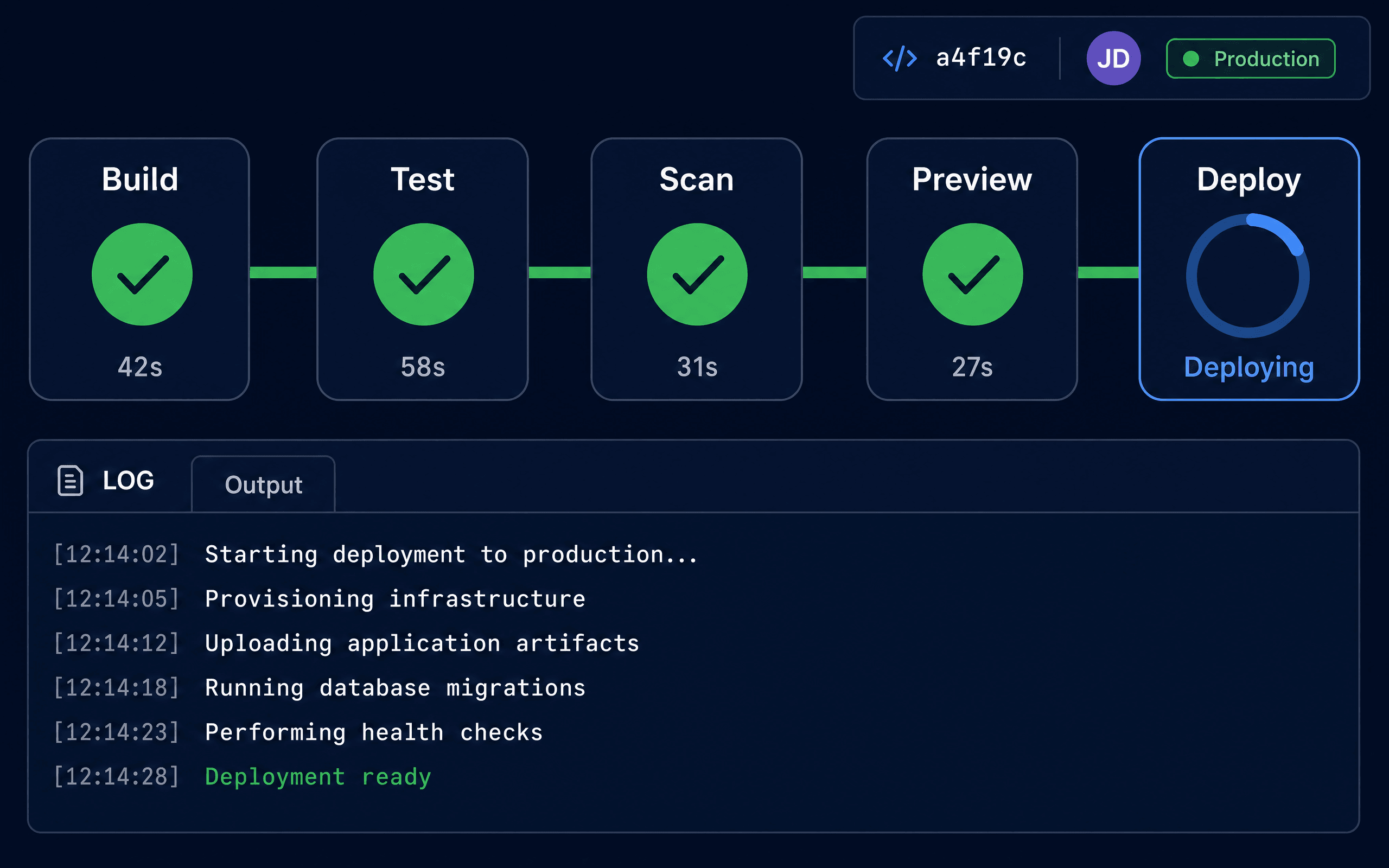 Deployment pipeline with completed build, test and scan stages and a live deploy log