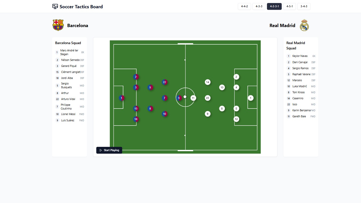 Football Match Simulation with Fabric.js & Football API - 2