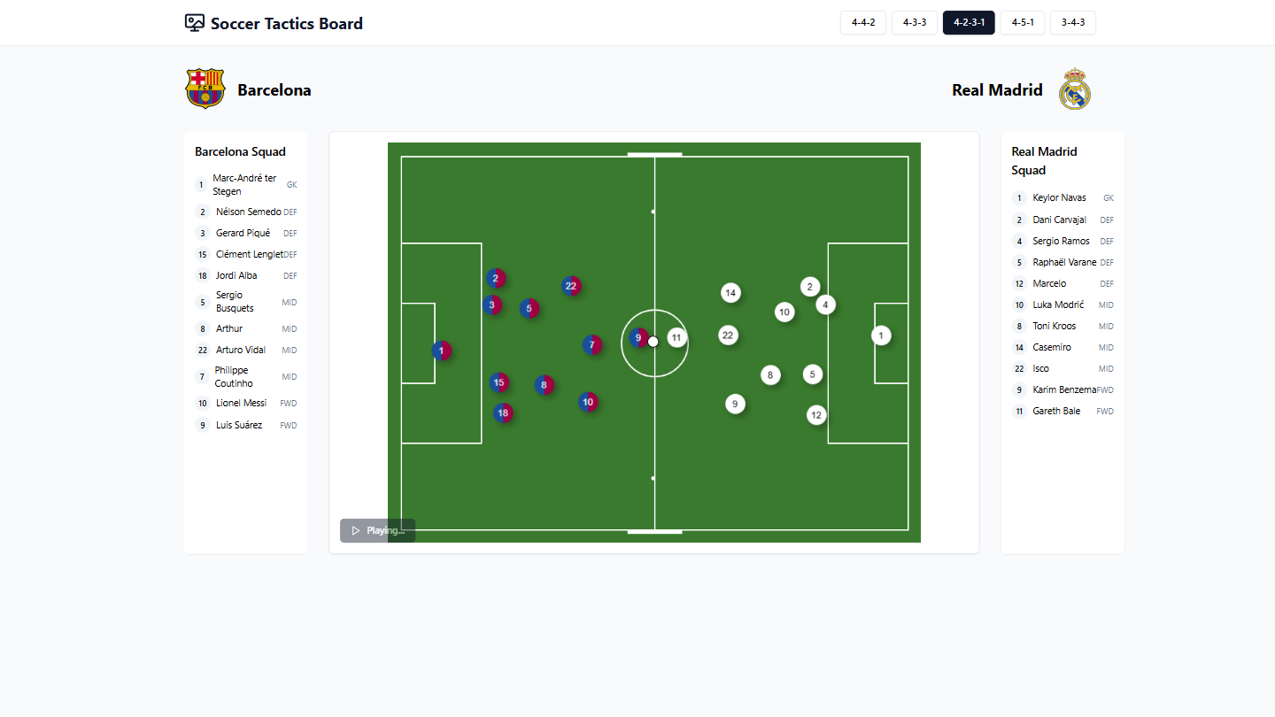 Football Match Simulation with Fabric.js & Football API - 3